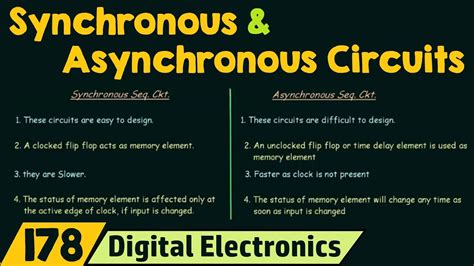 define asynchronous counter|Differences between Synchronous and Asynchronous .